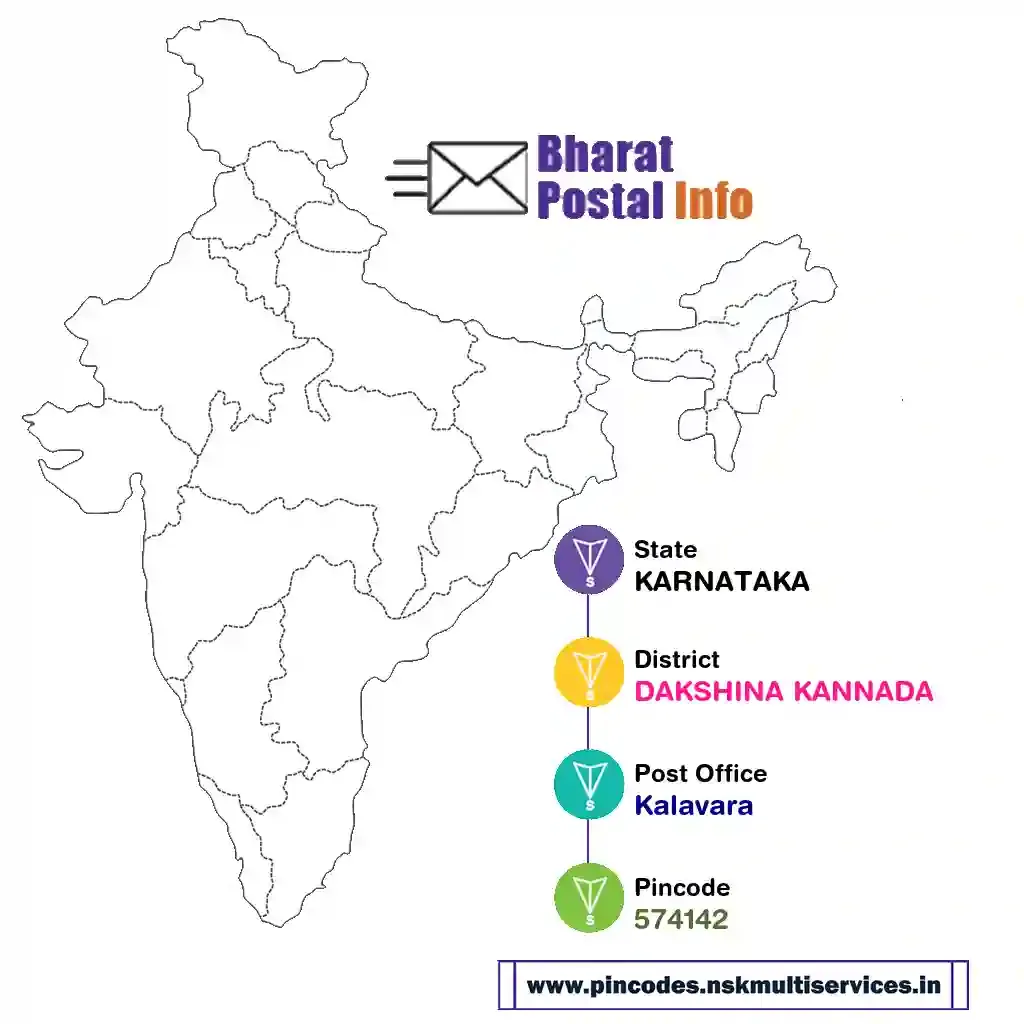 karnataka-dakshina kannada-kalavara-574142